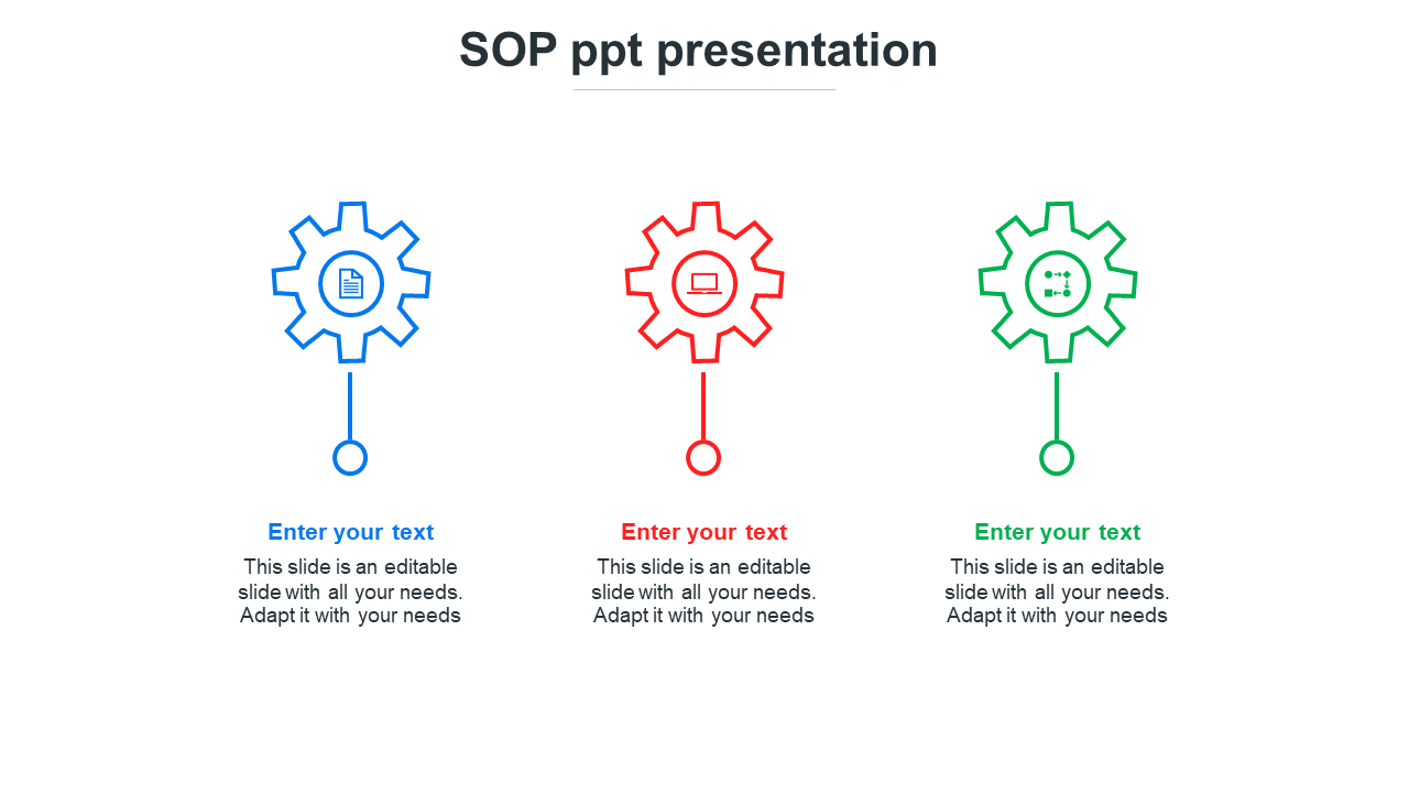 sop ppt presentation